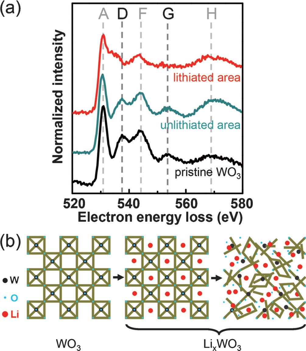 Home [sf1.iphy.ac.cn]
